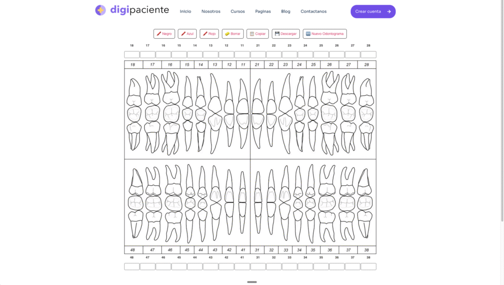 Odontograma digital